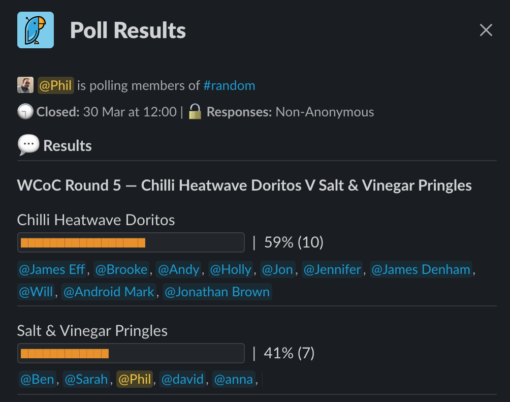 Screenshot of a poll in the Slack app showing votes on crisp flavours