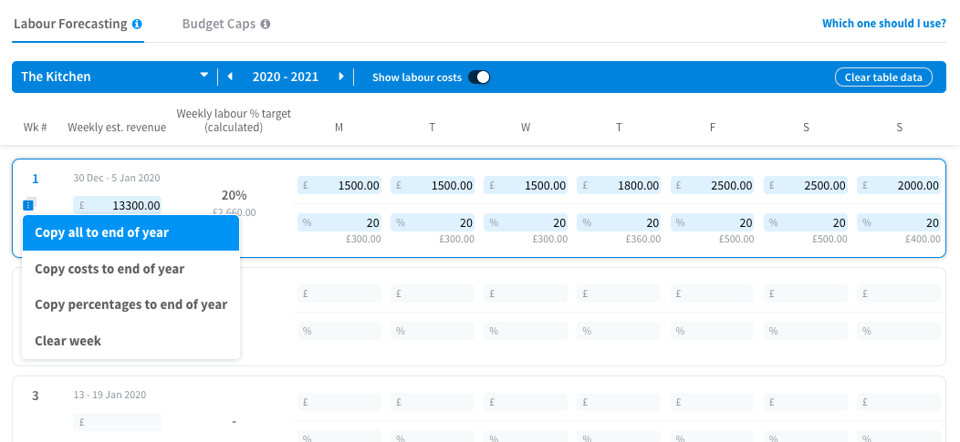 Copying target labour costs across the year in RotaCloud 