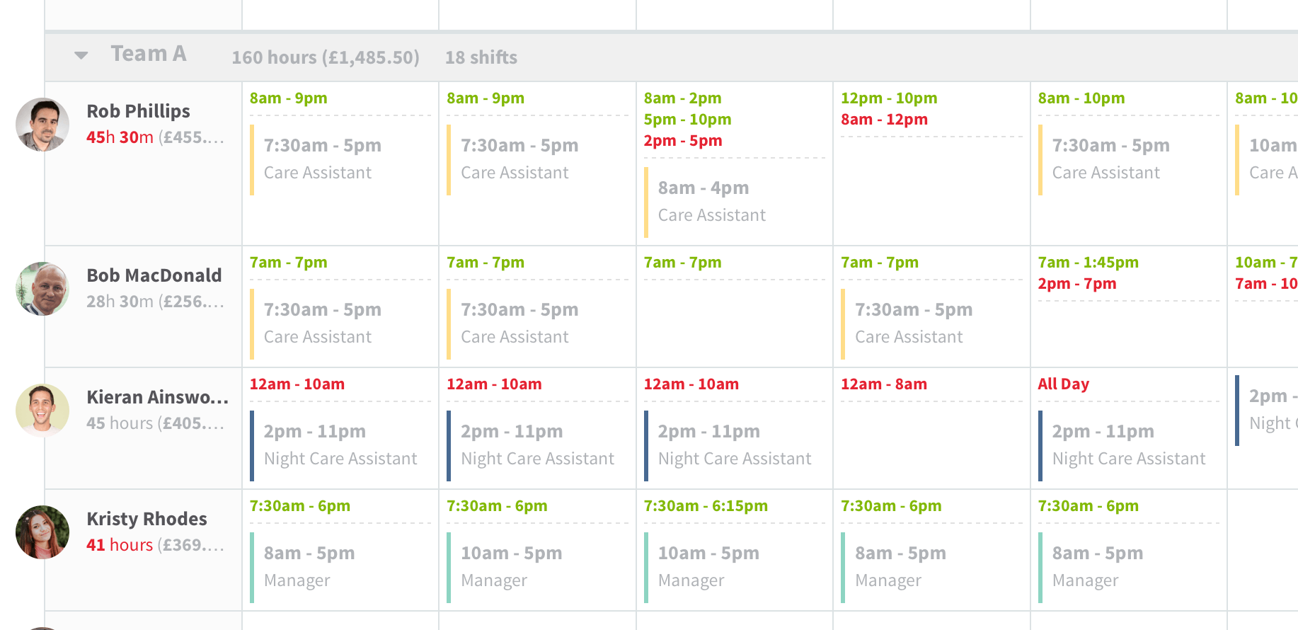 A screenshot from RotaCloud employee scheduling software showing a number of shifts and staff availability.