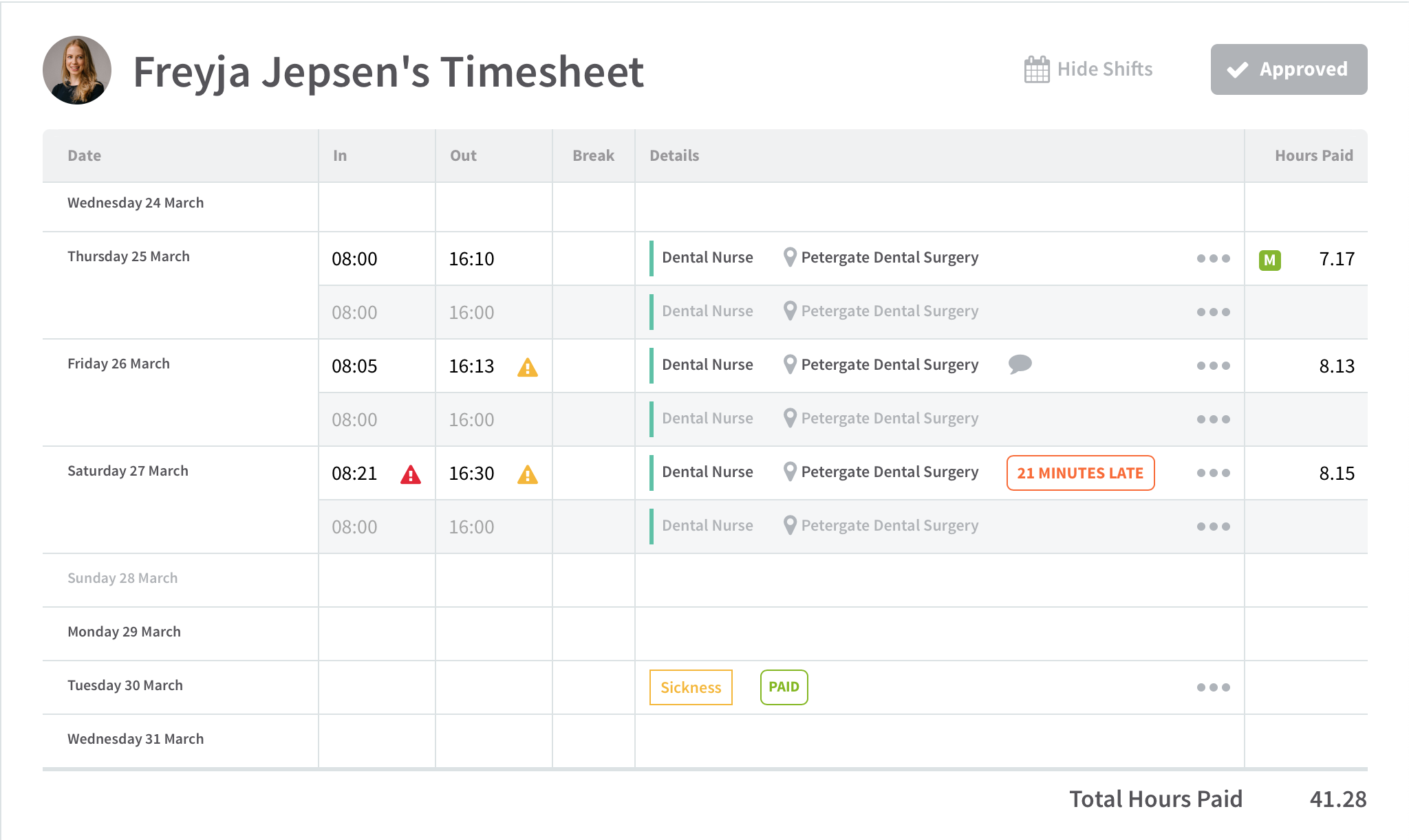 RotaCloud timesheet for an employee showing lateness flags and sickness absence