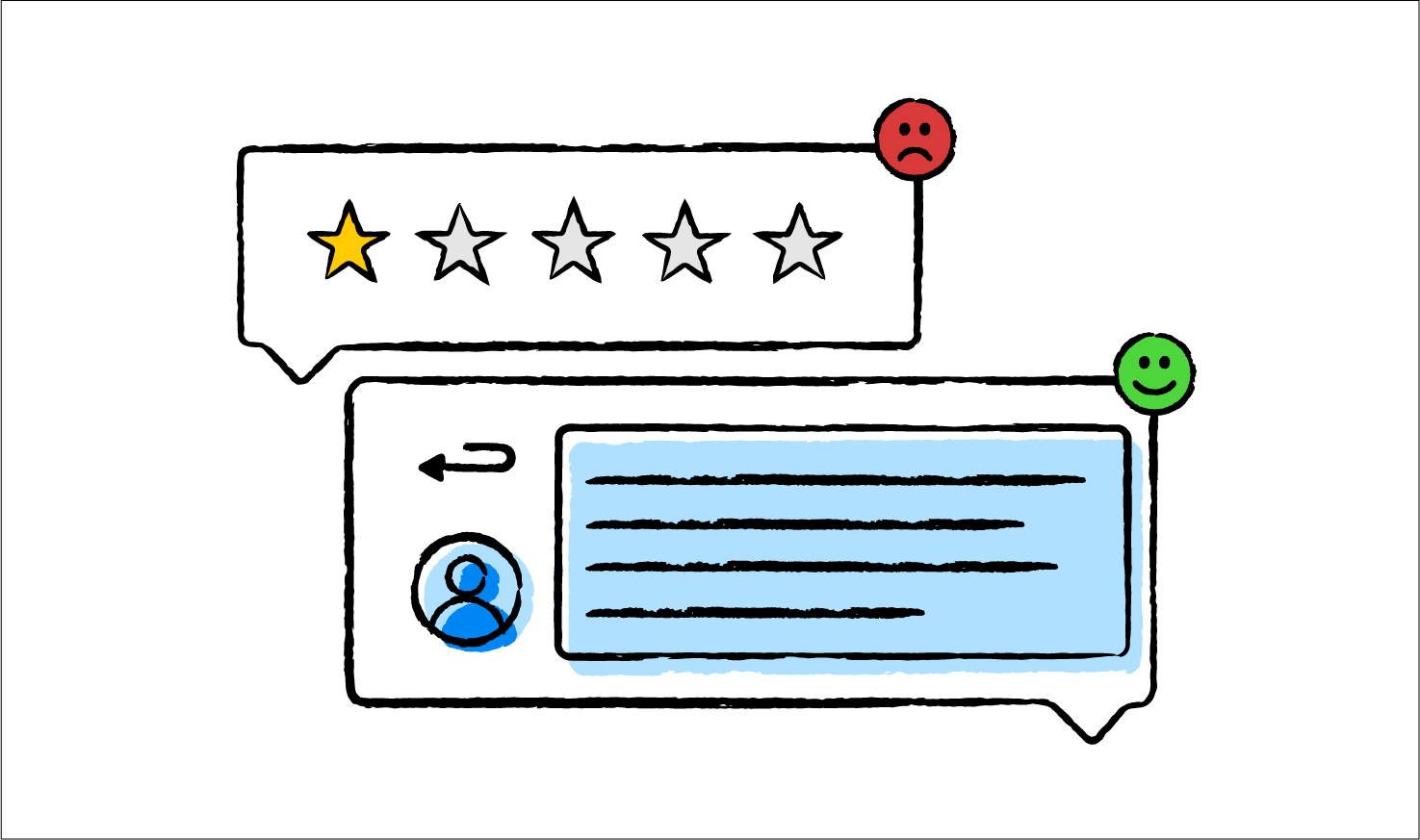 illustrated review response to one star review 