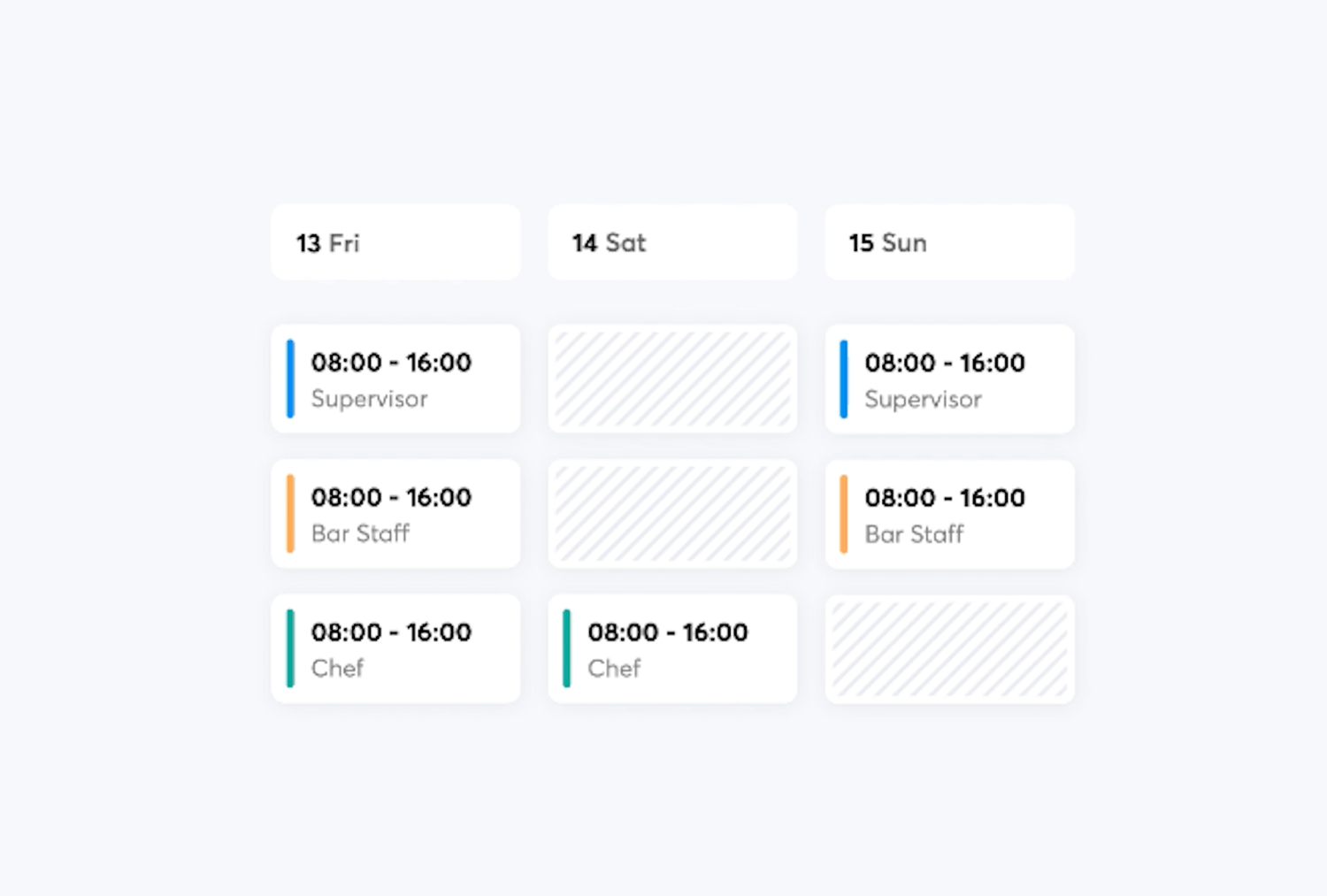 Section of a rota showing shifts for Friday to Sunday