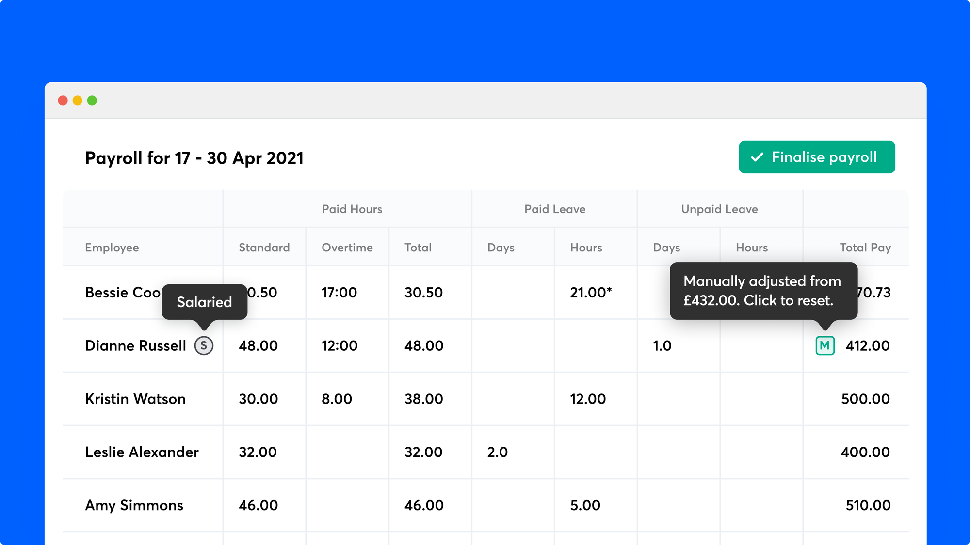 A screenshot of RotaCloud's payroll feature, highlighting overtime, leave, and total pay.