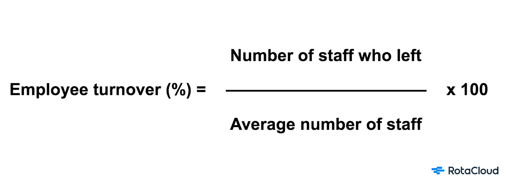 average annual turnover formula
