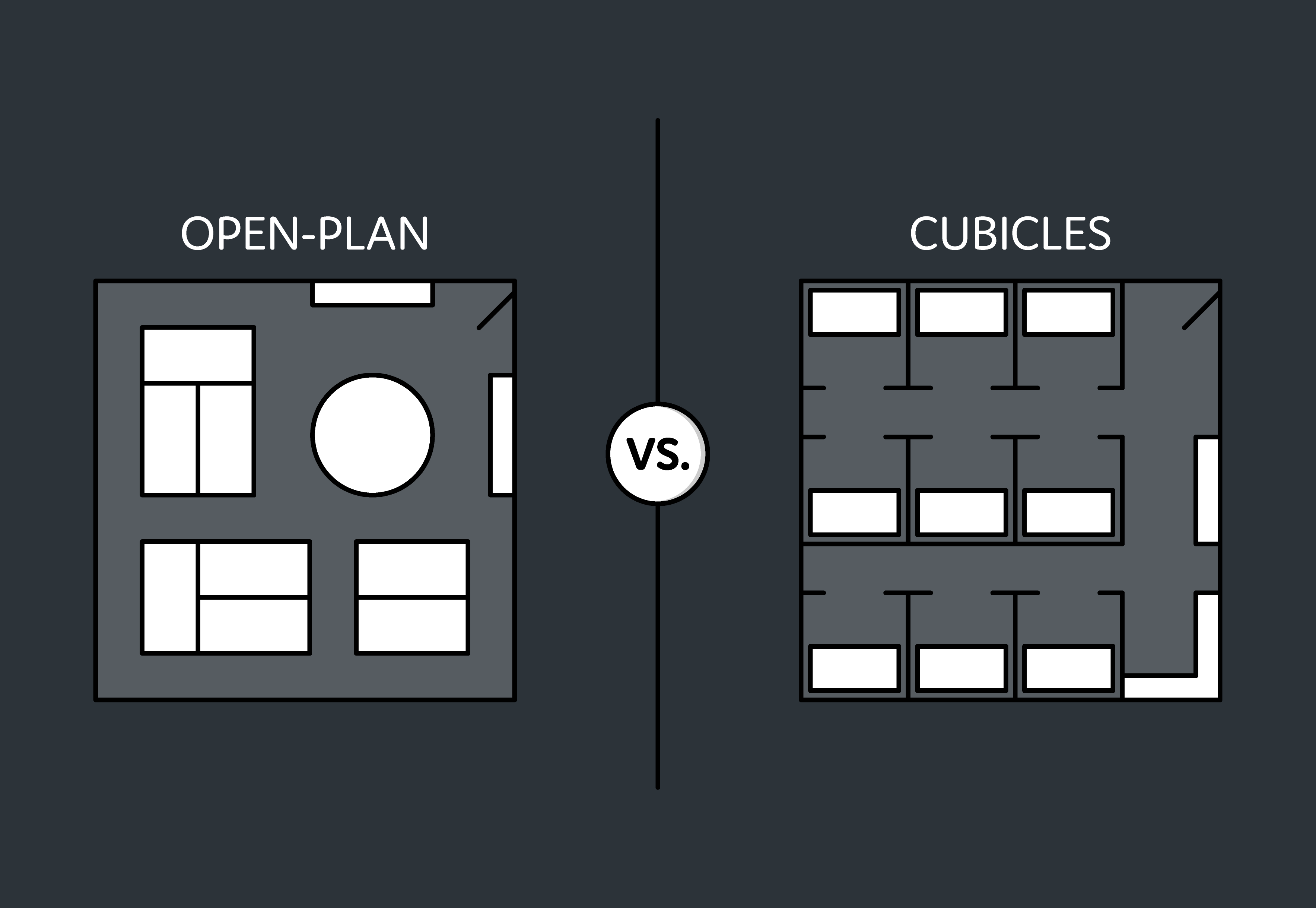 Friday face-off: open plan office vs. cubicles