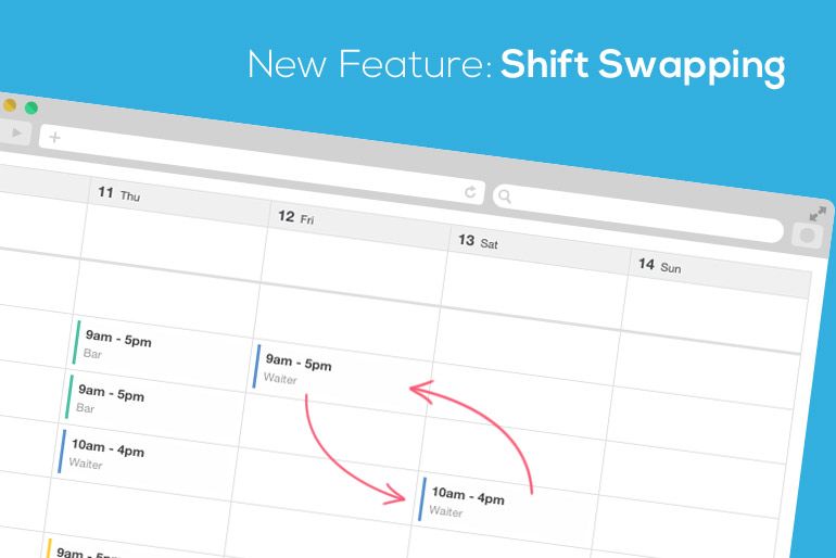New Feature Alert! Shift Swapping